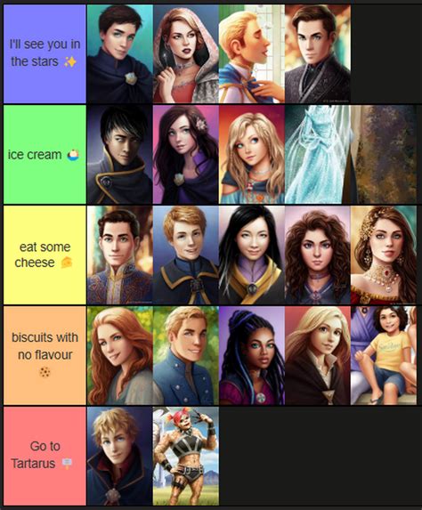 kotlc fandom|kotlc fähigkeiten.